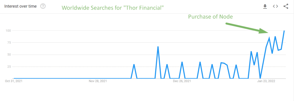 thor node traction